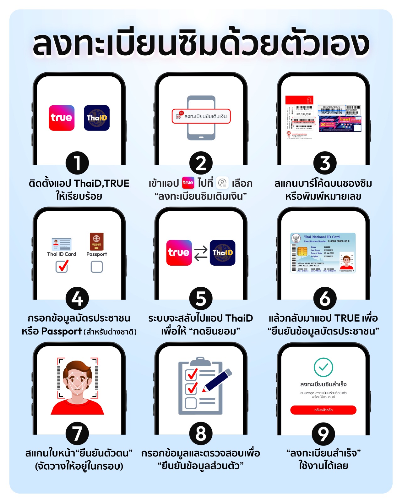 วิธีลงทะเบียนซิมด้วยตนเอง